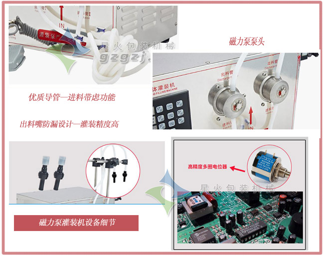 小型雙頭液體灌裝機細節(jié)